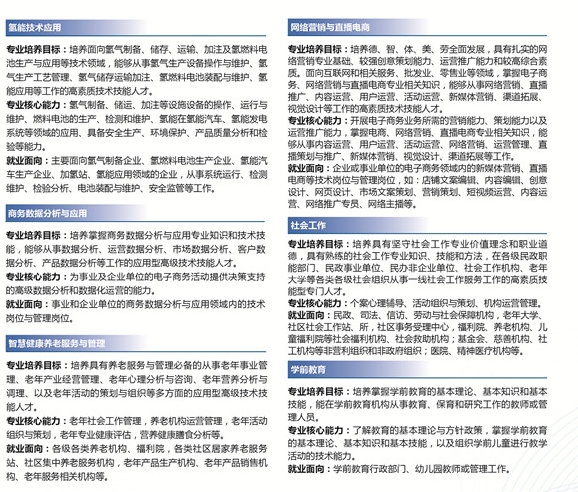 承德应用技术职业学院专业介绍3