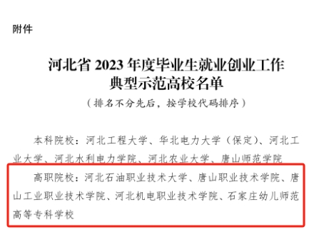 河北省2023年度毕业生就业创业工作典型示范高校名单