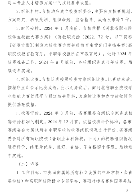 河北省教育厅印发《关于建立健全职业学校技能大赛体系的实施方案(试行)》的通知