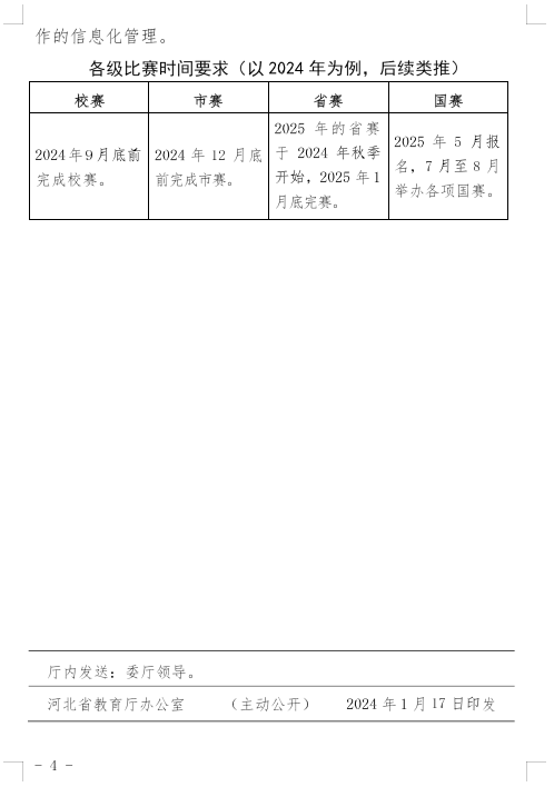 河北省教育厅印发《关于建立健全职业学校技能大赛体系的实施方案(试行)》的通知