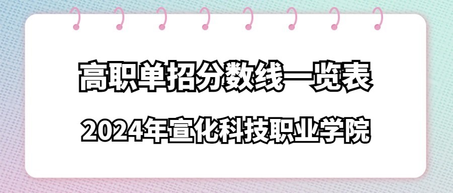 2024年宣化科技职业学院高职单招分数线一览表