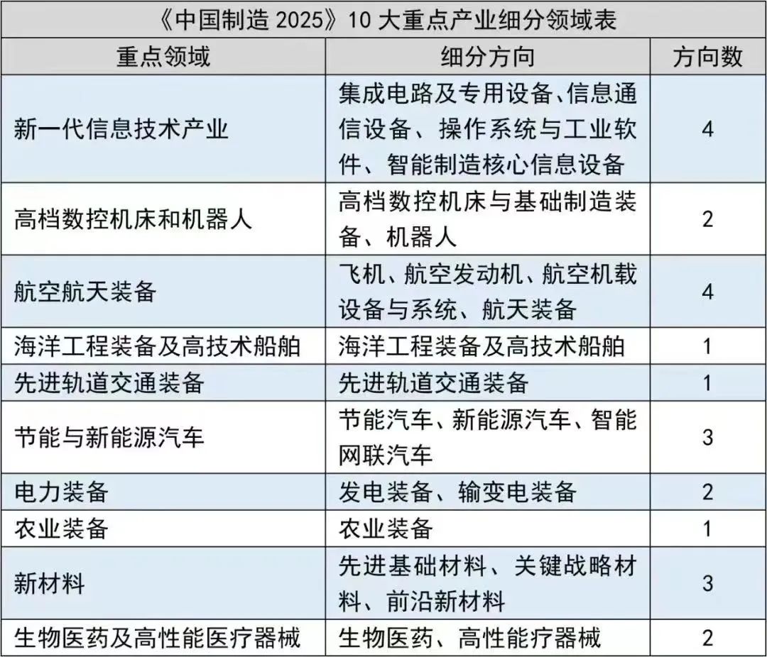 2025年河北单招考生如何选择更适合自己的考试大类?