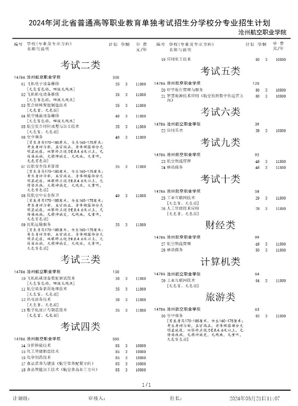 沧州航空职业学院2024年单招招生章程 