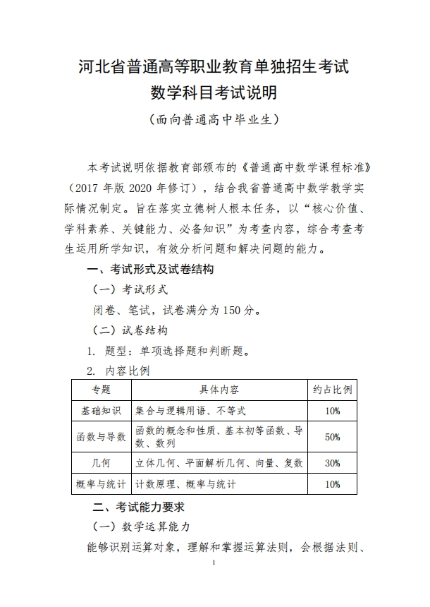 2025年河北省高职单招数学考试大纲(面向普通高中毕业生) 