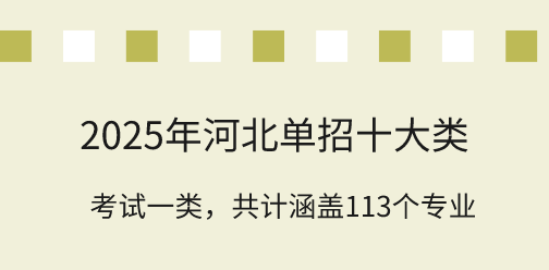 2025年河北单招十大类报考专业详解：考试一类（113个专业）！