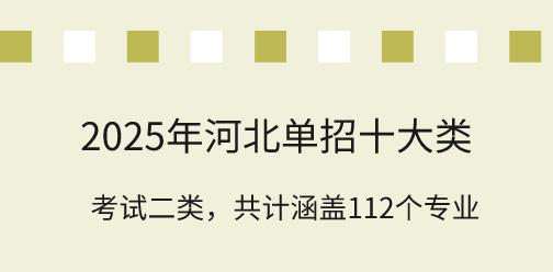 2025年河北单招十大类报考专业详解：考试二类（112个专业）！