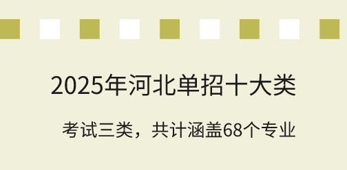 2025年河北单招十大类报考专业详解：考试三类（68个专业）！