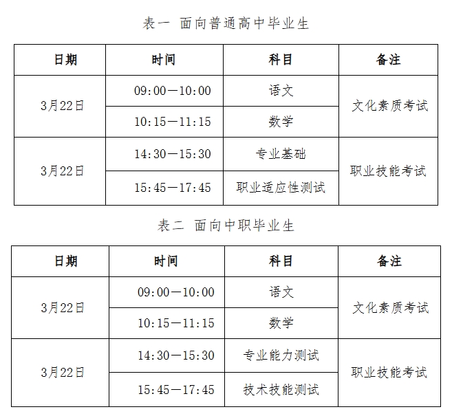 2025年河北单招考试时间已公布！3月22日考试！一起来了解一下吧！