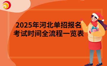 2025年河北单招报名考试时间全流程一览表