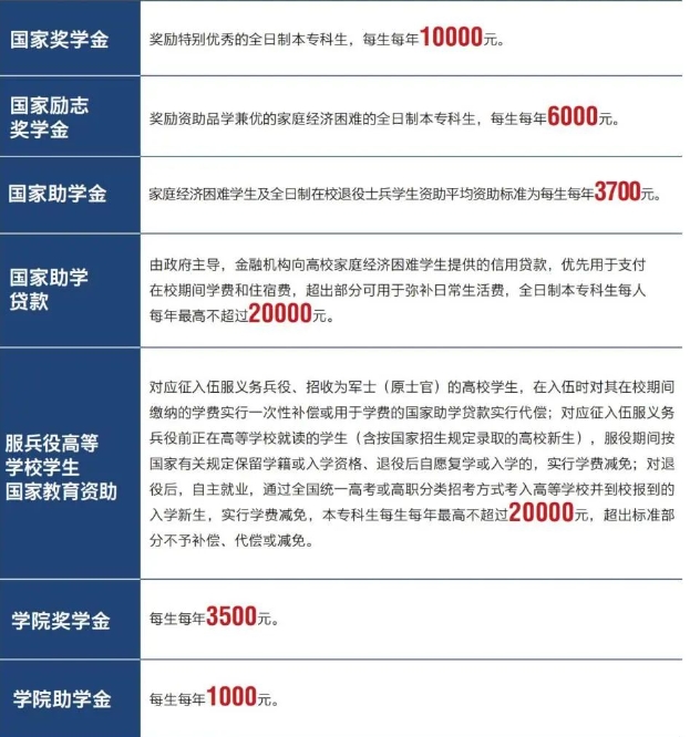 石家庄科技信息职业学院2025年报考指南