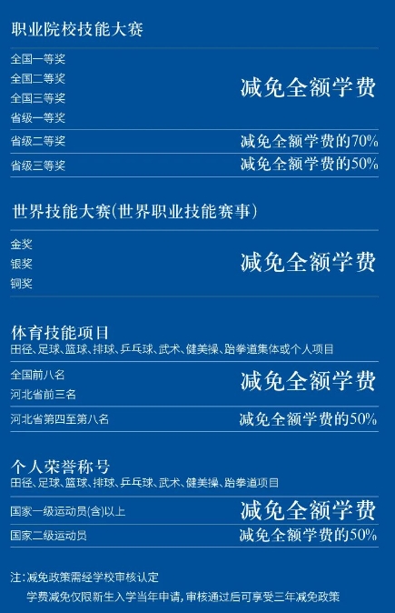 石家庄财经职业学院2025年报考指南