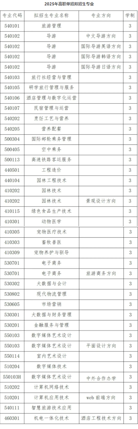 河北旅游职业学院2025年高职单招招生简章