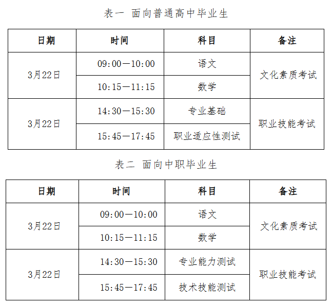 2025年河北单招考试时间安排表