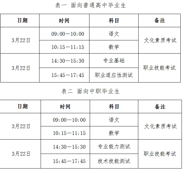 2025年河北省高职单招考试考前温馨提示